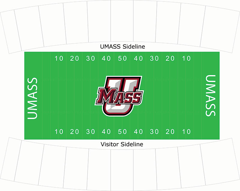 Massachusetts Football Gameday Parking And BBQ Passes - University