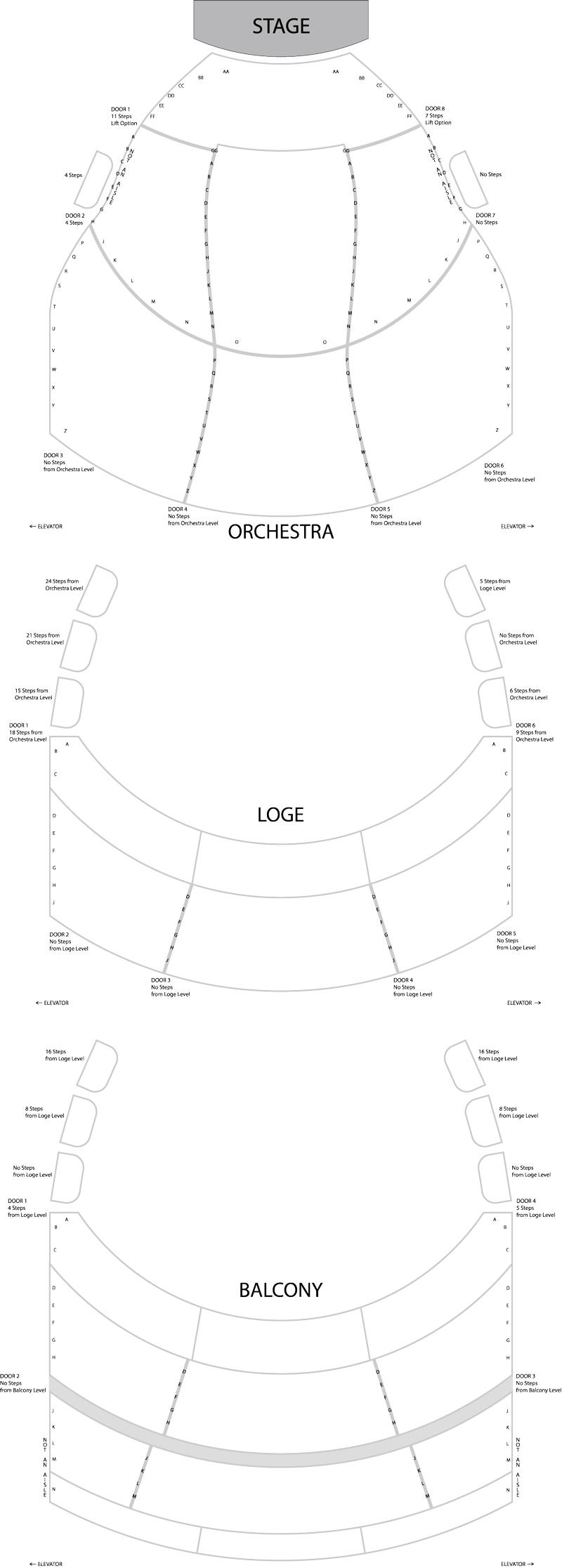 Lion King Blaisdell Seating Inside